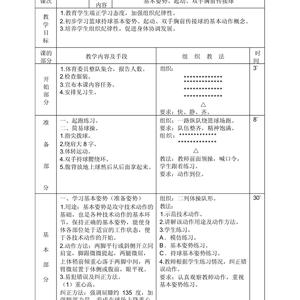 篮球体能训练技巧及要领